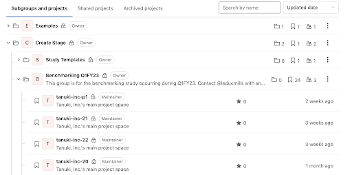 UX Cloud Sandbox でのサブグループとプロジェクトの整理