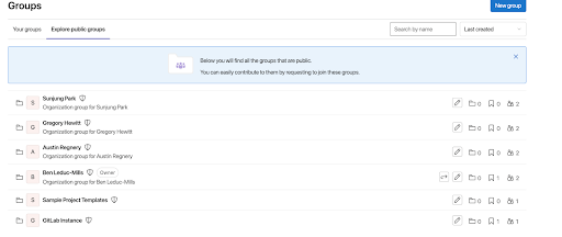 UX Cloud Sandbox におけるユーザー名ごとのトップレベルグループの構成