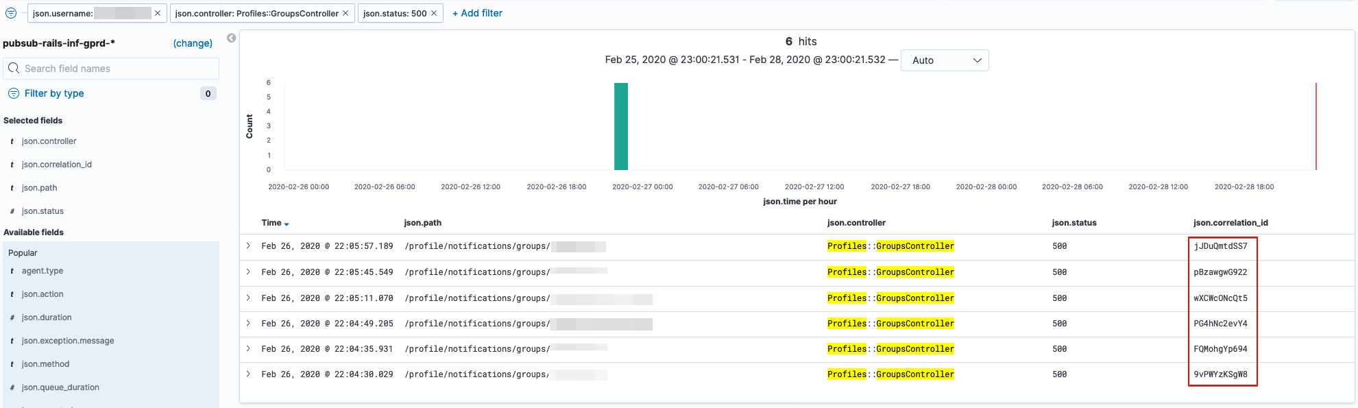Kibana 検索結果